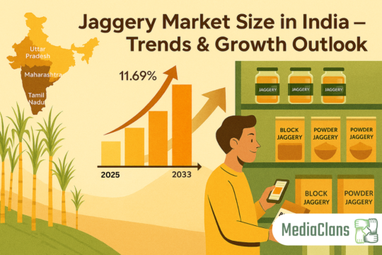 Jaggery market size