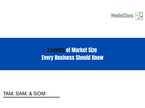 TAM, SAM, and SOM: The 3 Levels of Market Size Every Business Should Know